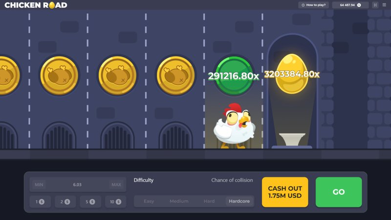 Ontdek de Verschrikkelijke Kansspelen op de Legendarische Chicken Road Online - overview